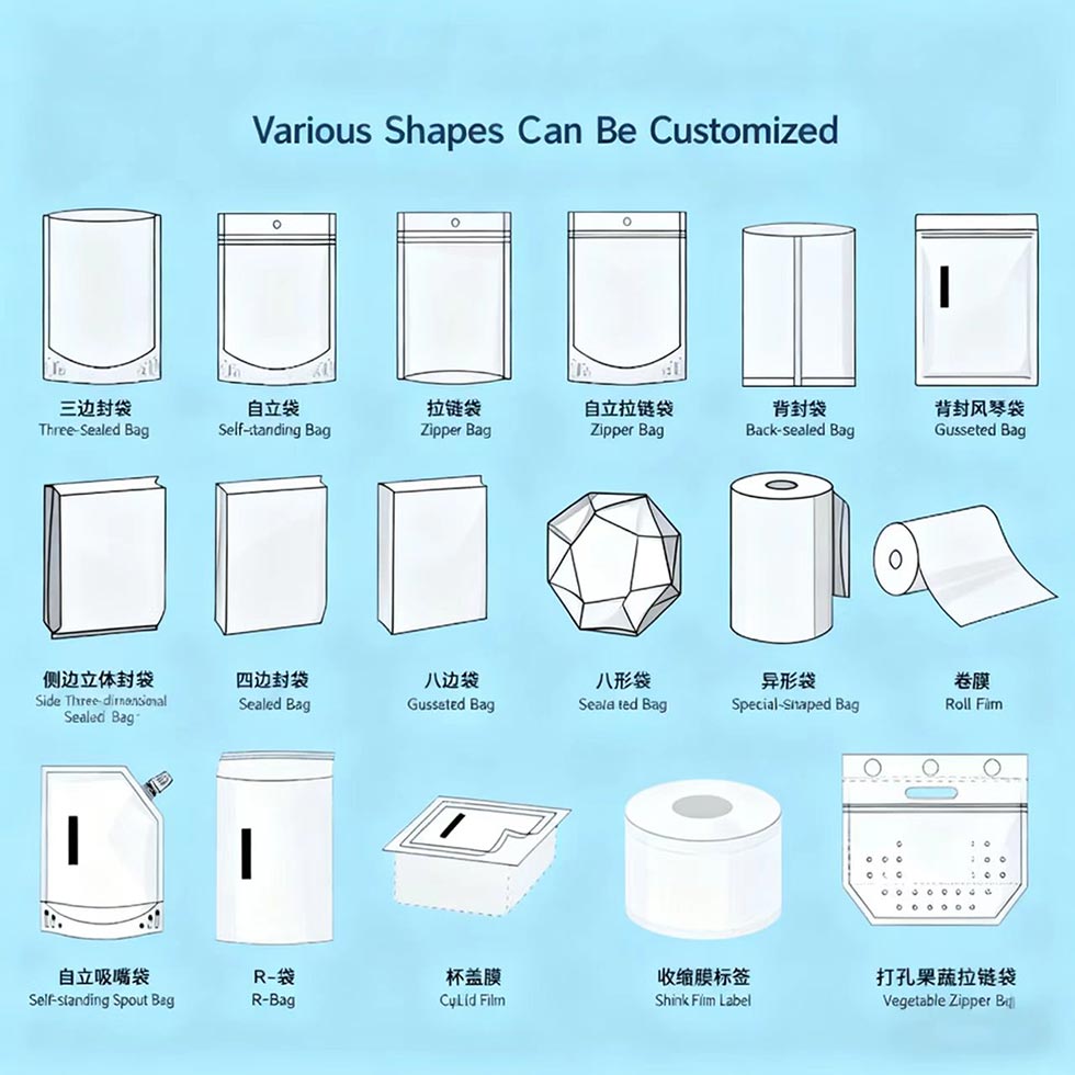 Biodegradable coffee packaging bags